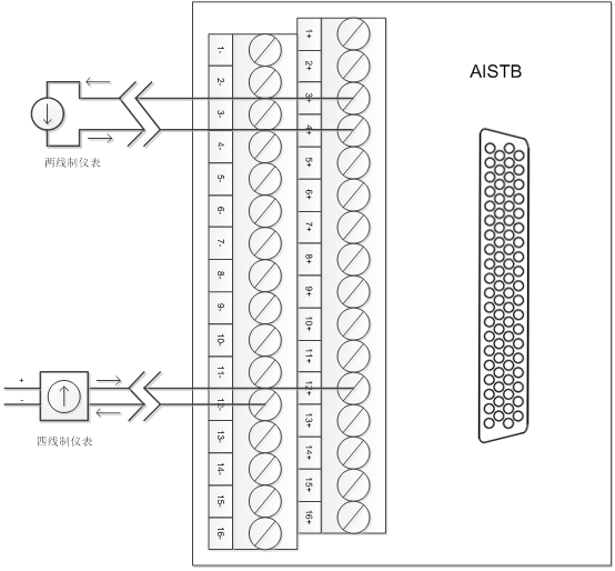 国产PLC可编程控制器控制系统解决方案 USC-8000 硬件-AI丨龙鼎源