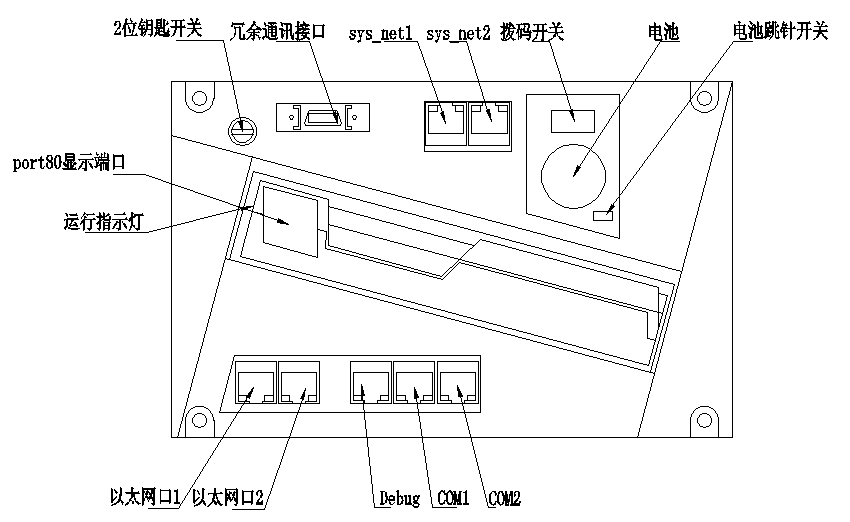 国产PLC可编程控制器控制系统解决方案 UHC-5000 2档位钥匙丨龙鼎源