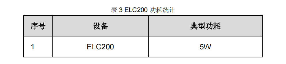 国产PLC可编程控制器控制系统解决方案